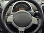 smart Fortwo 0.7 bj 2004 Sportstuur met flippers Nieuwe APK!