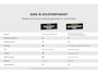 Suzuki Vitara 1.4 Style Smart Hybrid | Panoramadak | Lederen Bekleding | Adaptieve Cruise Control