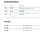Ford EcoSport 1.0 126PK ST-Line / Black-line / Airco-ecc./ Navigatie / 1/2 Leder / Lmv./