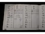 BMW 1-Serie 116i Business Line