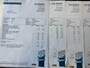 Citroën C1 1.0-12V Séduction |5-Deurs,Bluetooth|