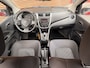 Suzuki Celerio 1.0 Comfort Automaat 1Ste Eigenaar Airco / Bluetooth / Dealer Onderhouden