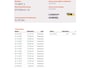 Hyundai i10 1.25i Dynamic AUTOMAAT Lage Km stand....