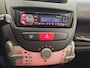 Citroën C1 1.0-12V Séduction/ZEER ZUINIG