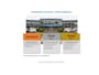 Volkswagen Tiguan 1.5 TSI R-Line Business+ 150PK Automaat | Trekhaak | Winterpakket | IQ Light