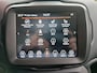 Jeep Renegade 4xe 240 Plug-in Hybrid Electric S