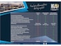 Volkswagen Tiguan 1.4 TSI eHybrid 245pk Elegance | Leder | Elek. stoelen + memory | Elek. klep | 100% (Dealer) onderhouden label