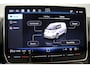 Volkswagen ID. Buzz Cargo Economy Business 59kWh 170pk | Voor Mekaar Deal > ACTIE-Prijs; bij koop of leasen via HK <