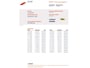 Peugeot 208 1.2 PureTech Style Pack Plus Panoramadak, Airco, Cruise Control, Stuurbekrachtiging