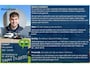 Ford Fiesta 1.0 EcoBoost ST Line