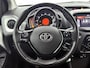 Toyota Aygo 1.0 VVT-i x-play