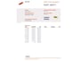 Peugeot 208 1.2 PureTech Active Automaat Airco, Cruise Control, Stuurbekrachtiging