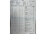 Nissan Qashqai 2.0 AUT Tekna Premium 4WD Pano Leder Keyless Dealeronderhouden 2e eigenaar
