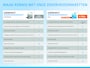 Skoda Octavia Combi 1.4 TSI iV PHEV Business Edition / Navigatie / Camera / Apple Carplay