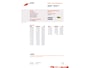 Mitsubishi Outlander 2.0 PHEV Business Edition X-Line