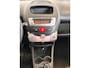 Citroën C1 1.0-12V Ambiance|VELGEN|ELEKRAMEN|NAP|