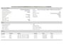 Opel Corsa-e Business Edition 100KW / 50 kWh / Airco-Ecc. / Cruise-ctr. / Navigatie via Usb / 100% Elektrisch, 100% Stijlvol