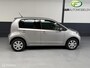 Skoda Citigo 1.0 Greentech Ambition