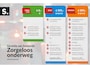 Mercedes-Benz CLA 180 Edition 1 | Panoramadak | Leder Bekleding | Stoelverwarming | bi-xenon koplampen | LMV 18 |