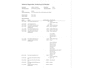 Citroën C5 Aircross 1.6 Plug-in Hybrid 225 Business | SOH 90% | Navi | Half Leer