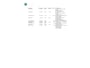 Skoda Fabia Combi 1.0 TSI Style 2018|Airco|Navi|Cruise|LED!