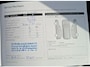 Kia Xceed 1.6 GDi PHEV ExecutiveLine Panoramadak, Leer