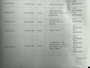 Volkswagen Caddy 2.0 TDI EURO 6 L2H1 BMT Maxi CarPlay/cruise/trekhaak