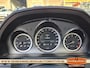 Mercedes-Benz C-klasse Estate 180 CGI BlueEFFICIENCY Business Class Avantgarde
