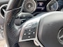Mercedes-Benz CLA 250 Ambition