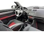 Suzuki Swift 1.6 Sport