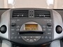 Toyota RAV4 2.0 VVTi Linea Terra
