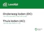 Hyundai Kona 64.8 kWh N Line Business Automaat (Cypress Green Mica)