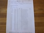 BMW Z4 Roadster 3.0i Youngtimer