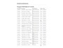 Peugeot Partner bestel 120 1.6 BlueHDi 2017|Airco|Cruise|NAP