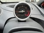 Renault Twingo 1.5 dCi Collection