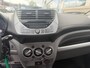 Nissan Pixo 1.0 Acenta