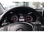 Mercedes-Benz GLC 250 4MATIC Distronic Bliss El.haak Camera Stoelverwarming