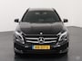Mercedes-Benz GLA 180 AMG Night Edition Plus
