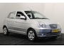 Kia Picanto 1.0 EX
