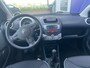 Citroën C1 1.0 Collection
