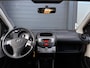 Citroën C1 1.0 70PK Automaat Exclusive Alcantara Airco Bluetooth