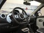 Renault Twingo 1.0 SCe Collection Baby blauw, NAP, Incl. garantie