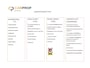 Toyota Aygo 1.0 VVT-i x-fun Airco | Bluetooth | NAP | Elek. ramen.