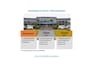 Renault Clio 1.2 TCe Zen Automaat | Navigatie | Cruise Control | Climate Control