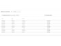 Mercedes-Benz C-klasse 180 Avantgarde Led, Climat, Navi, Bluetooth, LM..