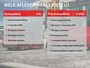Opel Vivaro 2.0 CDTI 177 PK !! | L3H1 Innovation AUTOMAAT | NAVI | CRUISE| CAR PLAY |