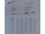 BMW 3-Serie Touring 320i Executive | NL AUTO | TREKHAAK | NAVI | CRUISE | ELECKT KLEP