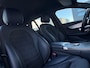 Mercedes-Benz C-klasse Estate 160 AMG 2020 AUT Grijs VOL OPTIE