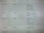 Renault Clio 1.0 TCE Bi-Fuel Zen - Carplay, Cruise