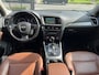 Audi Q5 2.0 TFSI quattro Pro Line, Budget inruiler